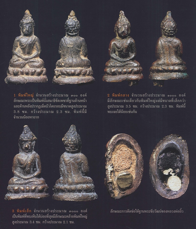 พระหลวงพ่อยิ้ว